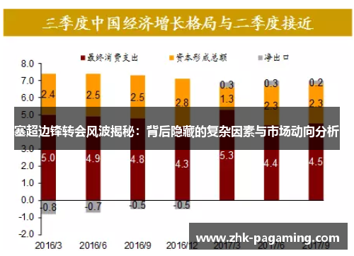 塞超边锋转会风波揭秘:背后隐藏的复杂因素与市场动向分析 塞超边锋转会风波揭秘:背后隐藏的复杂因素与市场动向分析