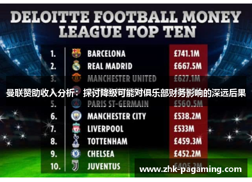 曼联赞助收入分析：探讨降级可能对俱乐部财务影响的深远后果