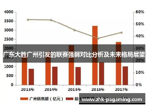 广东大胜广州引发的联赛强弱对比分析及未来格局展望