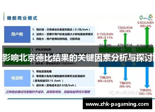 影响北京德比结果的关键因素分析与探讨 影响北京德比结果的关键因素分析与探讨