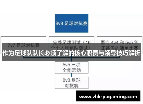 作为足球队队长必须了解的核心职责与领导技巧解析