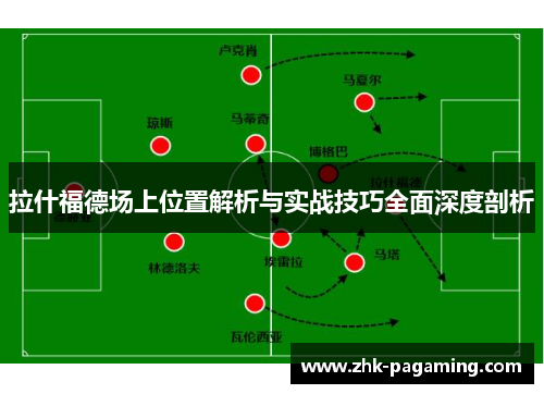 拉什福德场上位置解析与实战技巧全面深度剖析 拉什福德场上位置解析与实战技巧全面深度剖析