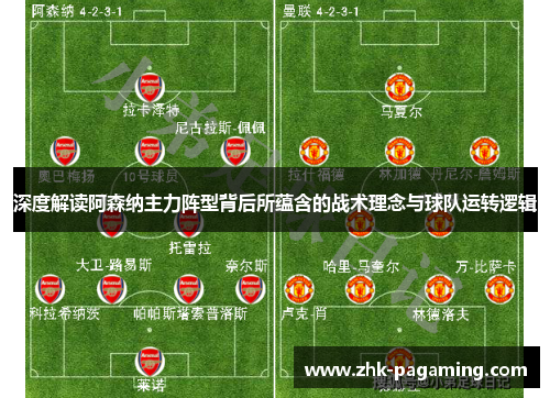 深度解读阿森纳主力阵型背后所蕴含的战术理念与球队运转逻辑