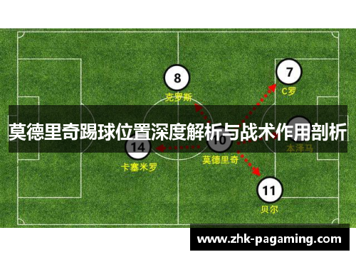 莫德里奇踢球位置深度解析与战术作用剖析 莫德里奇踢球位置深度解析与战术作用剖析