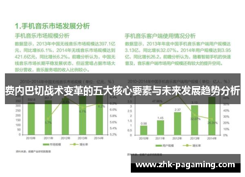 费内巴切战术变革的五大核心要素与未来发展趋势分析 费内巴切战术变革的五大核心要素与未来发展趋势分析