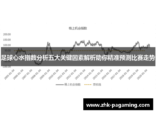 足球心水指数分析五大关键因素解析助你精准预测比赛走势