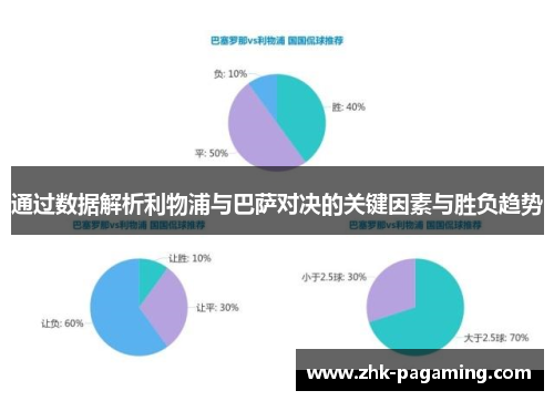 通过数据解析利物浦与巴萨对决的关键因素与胜负趋势