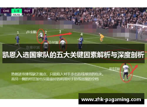 凯恩入选国家队的五大关键因素解析与深度剖析