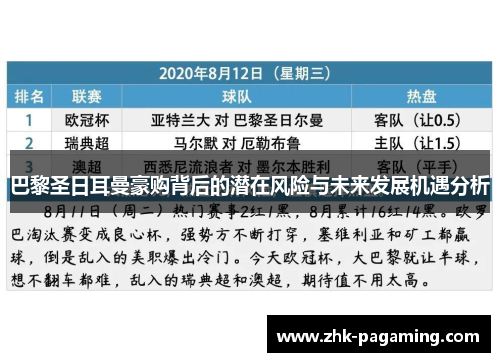 巴黎圣日耳曼豪购背后的潜在风险与未来发展机遇分析