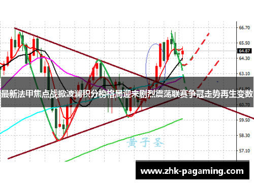 最新法甲焦点战掀波澜积分榜格局迎来剧烈震荡联赛争冠走势再生变数 最新法甲焦点战掀波澜积分榜格局迎来剧烈震荡联赛争冠走势再生变数