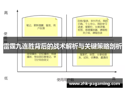 雷霆九连胜背后的战术解析与关键策略剖析
